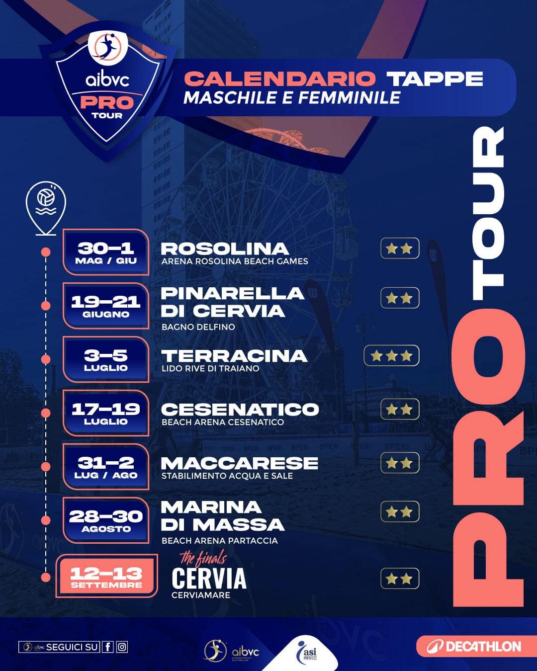 Calendario AIBVC Pro Tour 2026
